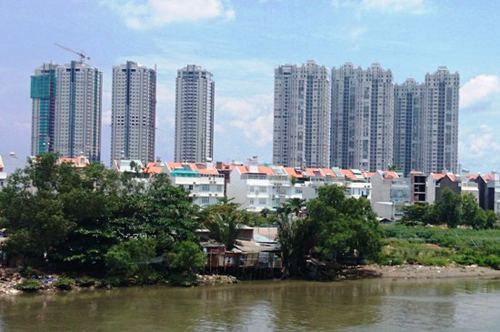 bất động sản